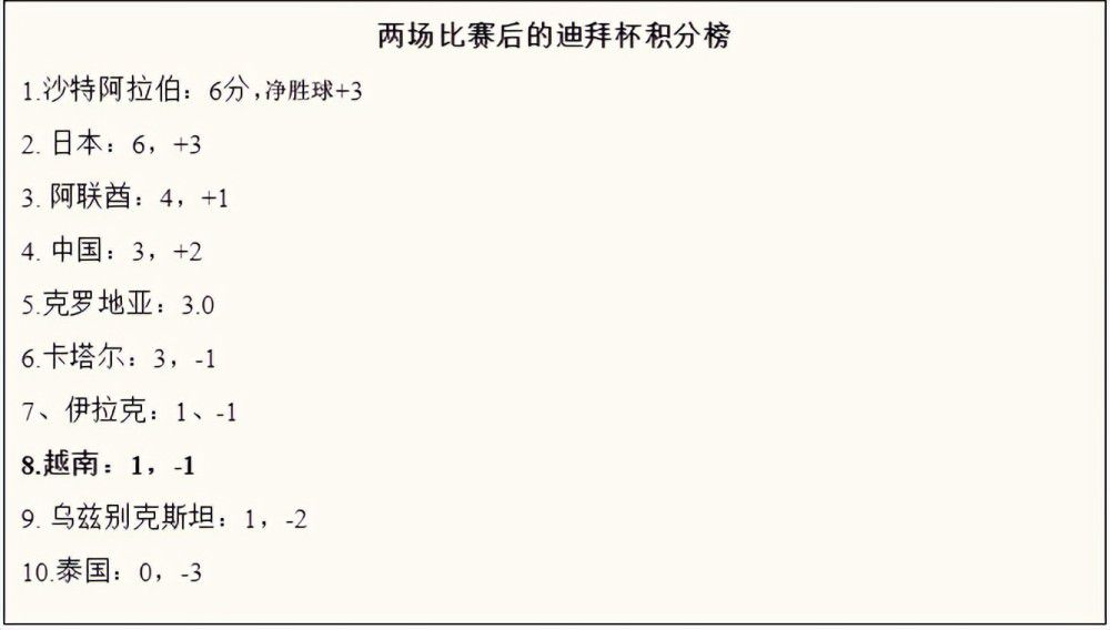 罗马诺:范德贝克租借法鹰交易完成知名转会记者罗马诺更新了范德贝克租借加盟法兰克福的进展。